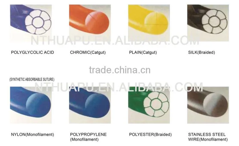 disposable medical surgical suture with needle