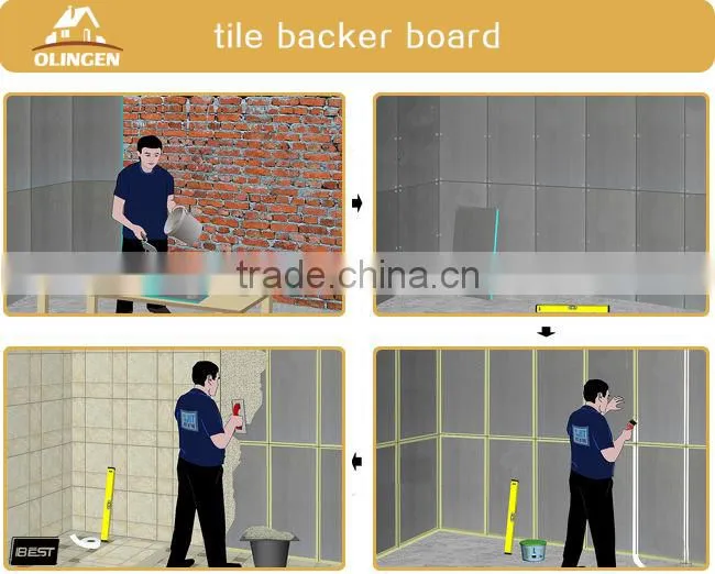 XPS/EPS sandwich panel Ceramic backers