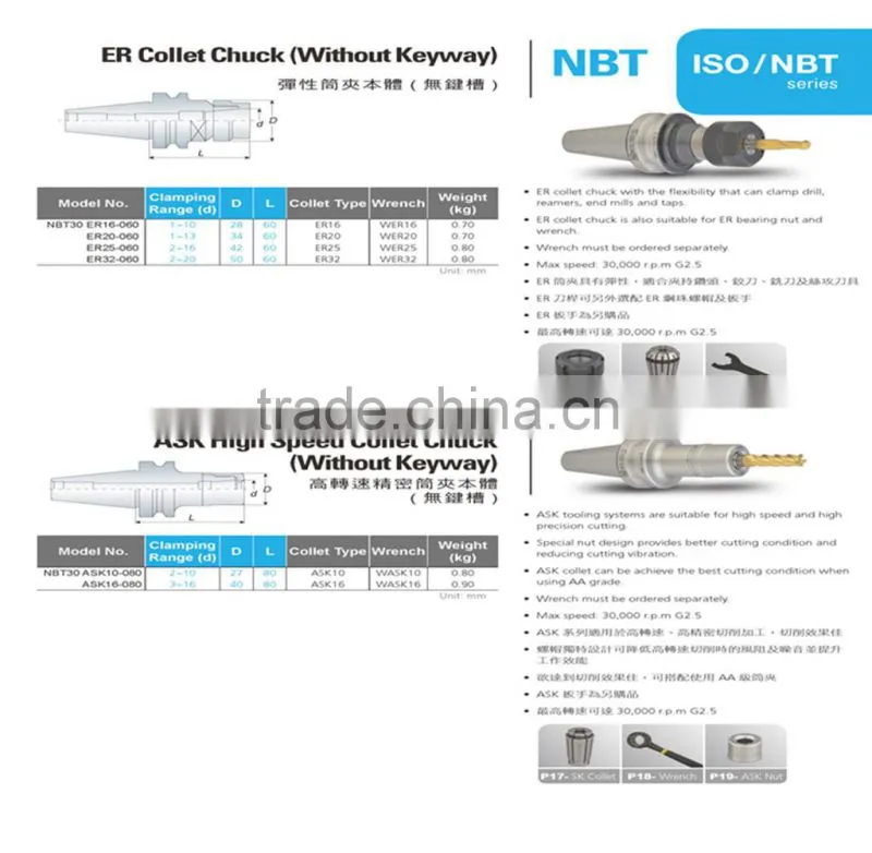 NBT30-ER16-60 Without keyway high speed and precision CNC milling spring chuck toolholder
