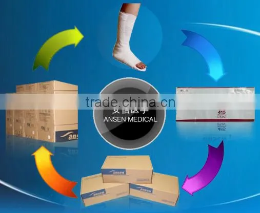 China supplies multi color finger splint