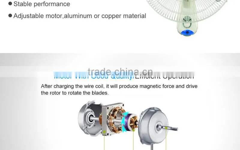 Professional Wall Mounted Ventilation Wall Fan
