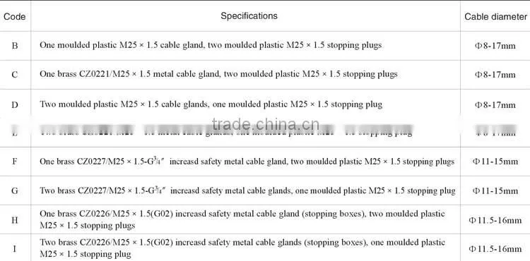 Hot selling light fixture of ceiling light fixture led lamp with low price