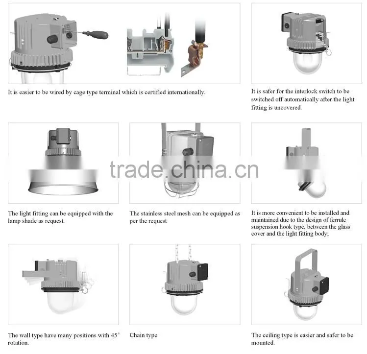 ATEX&IECEx Certified Zone 1,2 zone 21 22 Explosion-proof Light Fittings