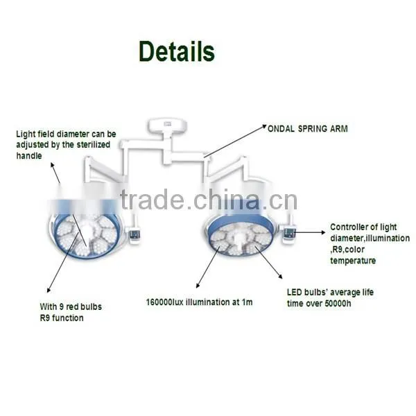shadowless operating surgical led light