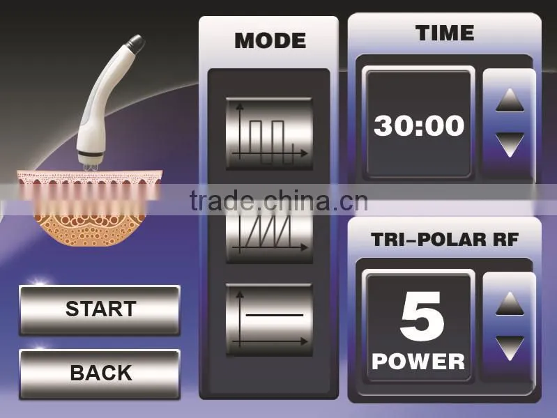 New products Portable 4 in 1 tripolar ultrasonic cavitation vacuum slimming machine