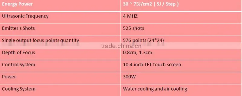 (Hot in USA)2016 poratble liposunic Slimming machine beauty equipment hifu