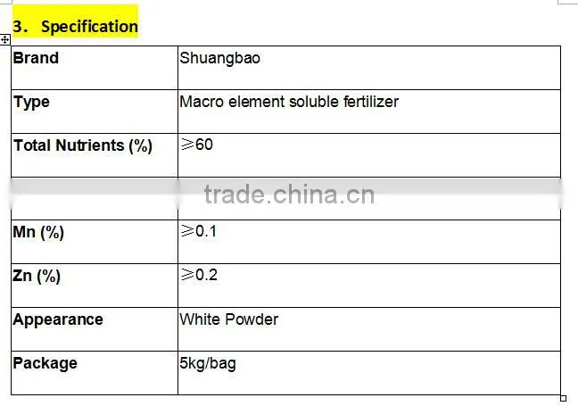 Water Soluble Fertilizer Micronutrients 21-21-21/ Foliar Fertilizer for Vegetables