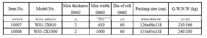 slip roll machine sheet metal rollers for sale made in china