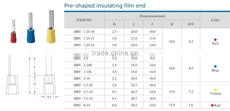 HEIGHT HOT SALE Pre-shaped Insulating Film End With high Quality