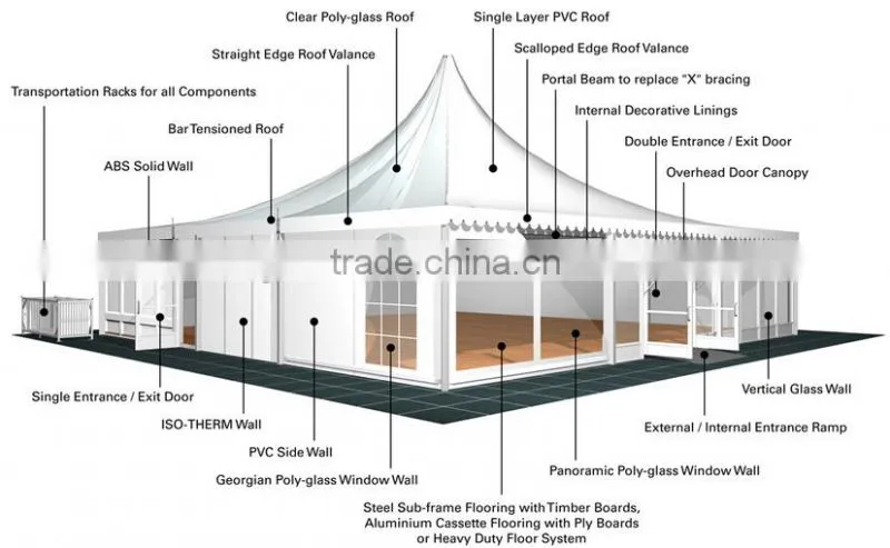 sale tent 3x3m pagoda bike cover storage shed tents