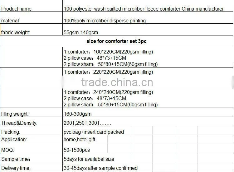 100 polyester wash quilted microfiber fleece comforter China manufacturer