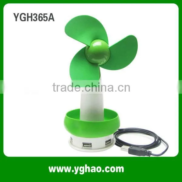 2016 Factory hot selling Patented Portable battery fan,Plastic hand fan,Portable Handheld Mini Fan