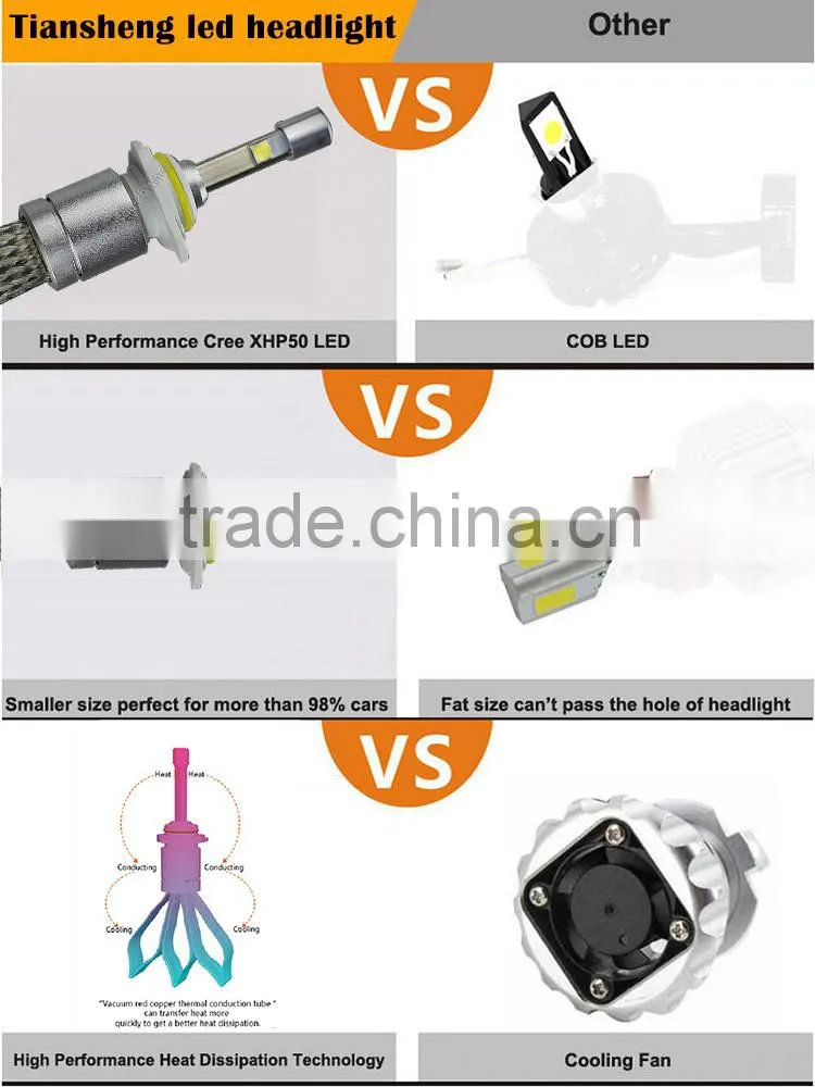 New arrival new design auto led bulbs, led auto bulbs, auto bulbs