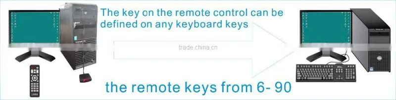factory no driver customized usb external ir receiver with cable