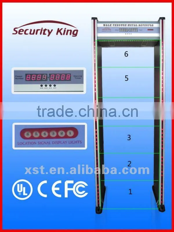 With LED display, Audible & Visual alarm, Walk Through Metal Detector gate(XST-AP2)