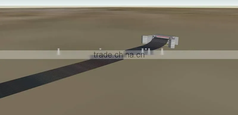 FLEXIBLE CIGS THIN FILM SOLAR PANELS for Emergency Airdropped