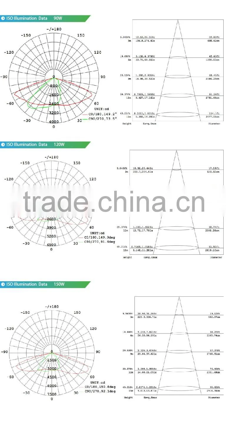 Factory supplier aluminum outdoor quality price osram led street light ip66