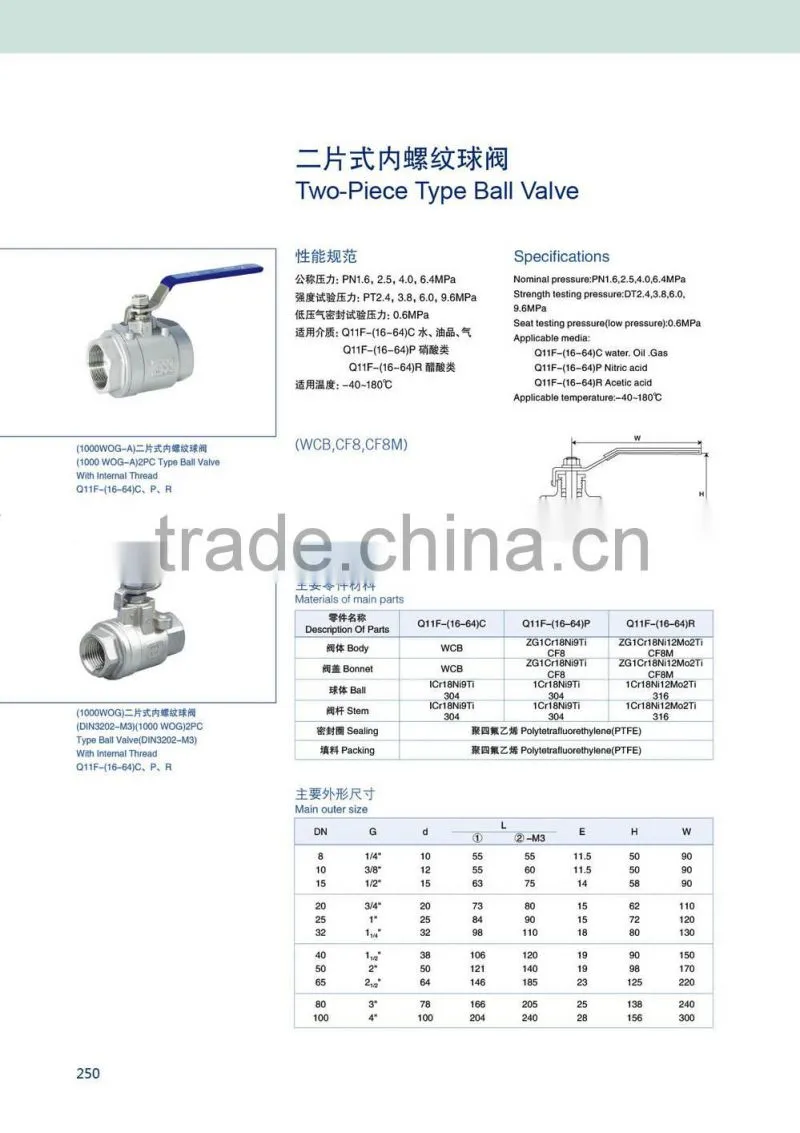 stainless steel valve 304/316 thread or flange connection 1000 wog valve with locking handle