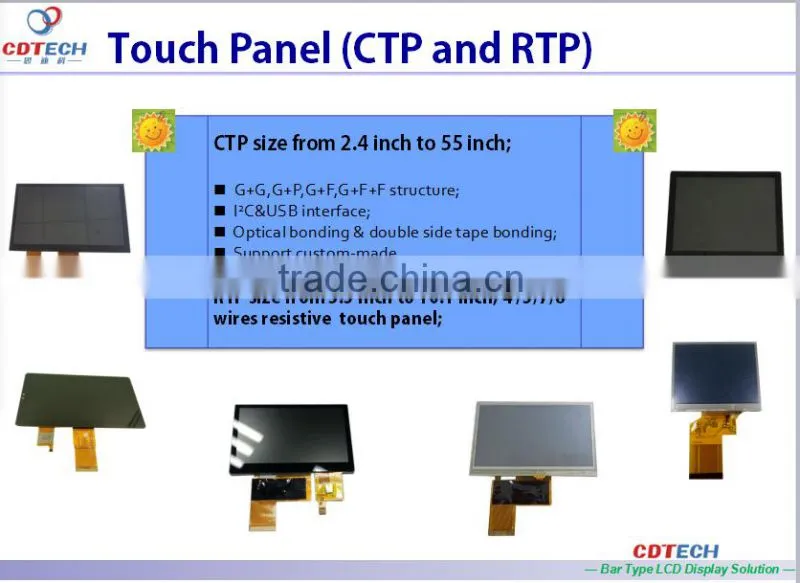 Reputed Supplier 7.0''TFT color LCD+capacitive touch and controller board module lcd