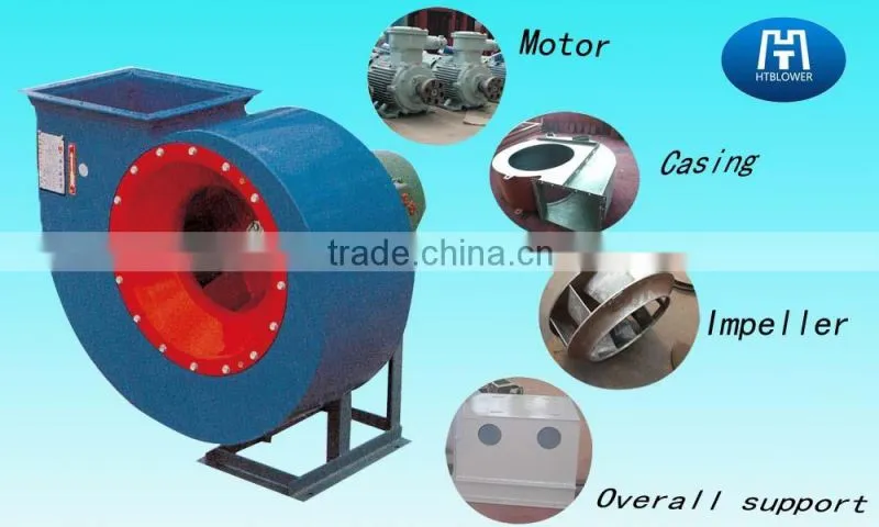 High ventilation Paint room Automation air blower