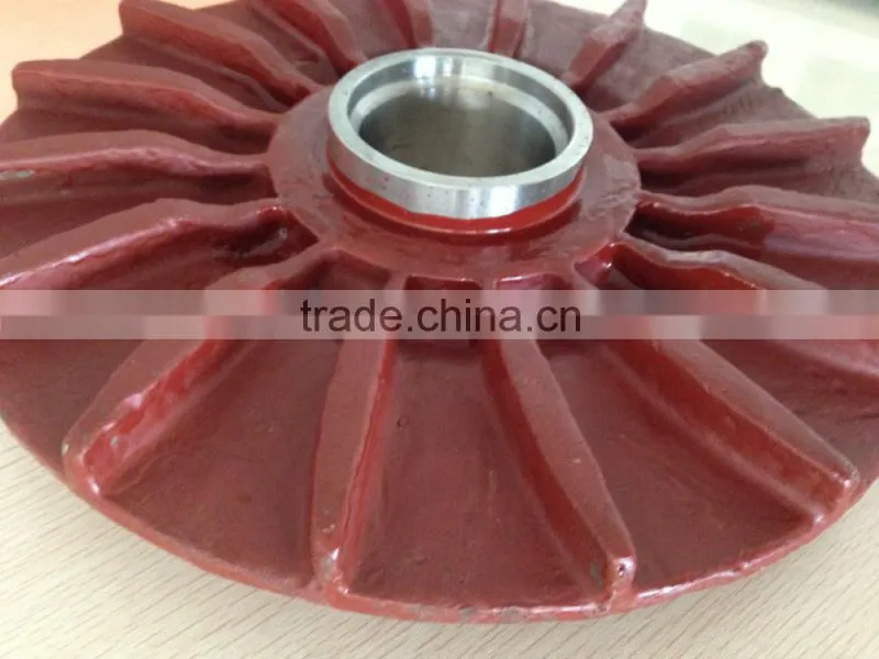 High quality spare parts for Sump Slurry pump Damei Kingmech pump manufacture