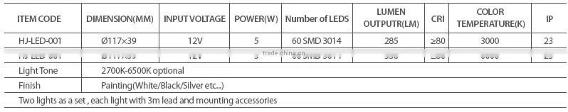 bluetooth led lights with speaker