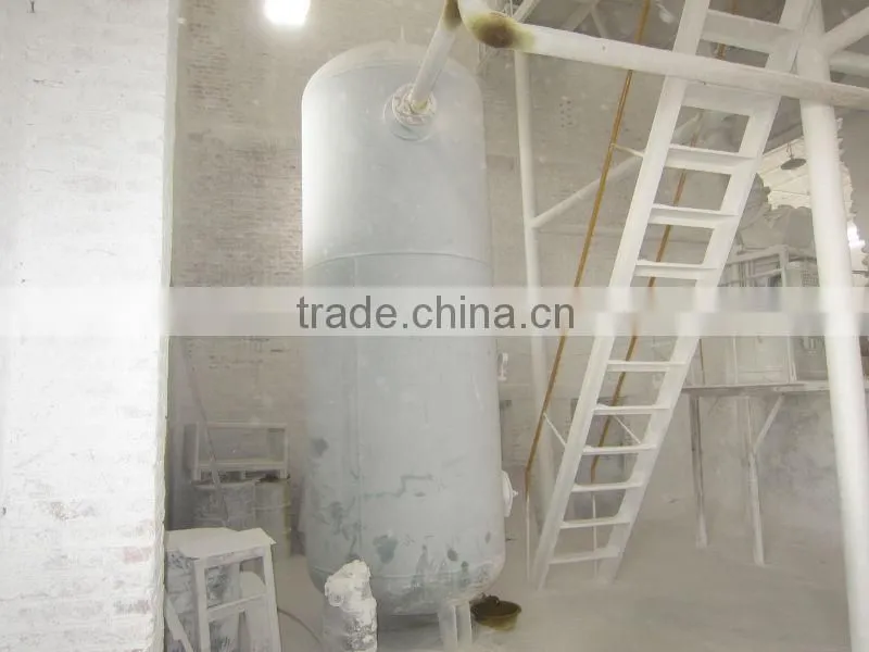 talc powder 400 mesh