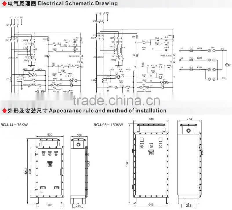 Explosion proof auto-decompression starter (IIB .DIP)