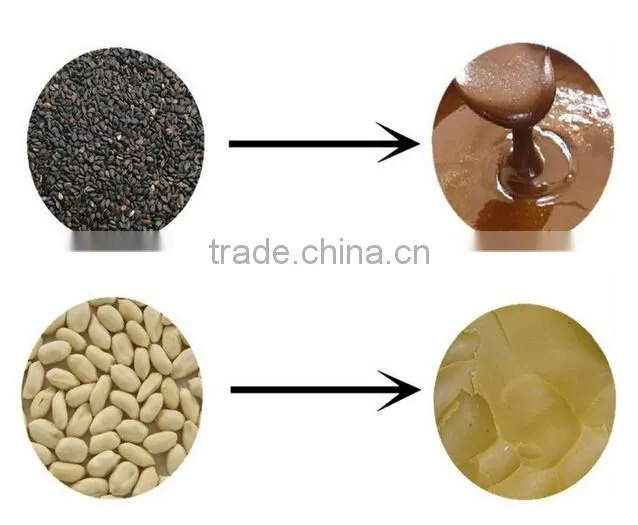 mini almond paste machine for export