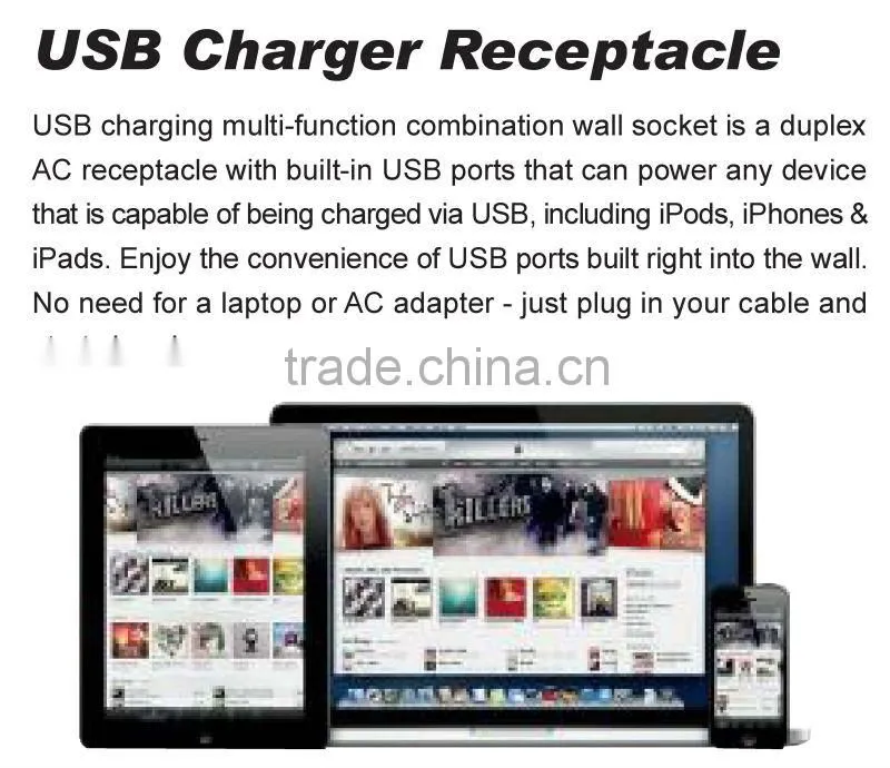 RECEPTACLE WITH USB CHARGER UL/CUL LISTED