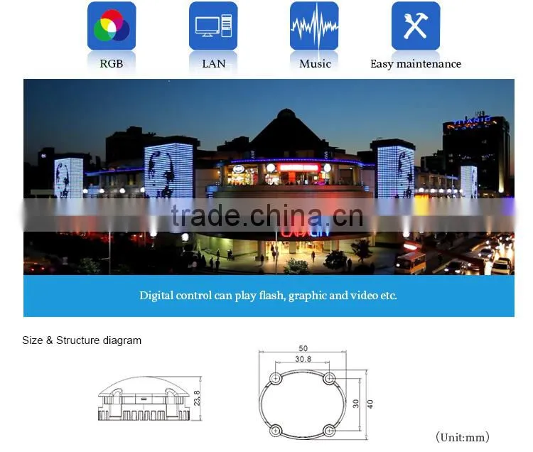 outdoor decorative 24V energy-saving mini RGB led pixel chain