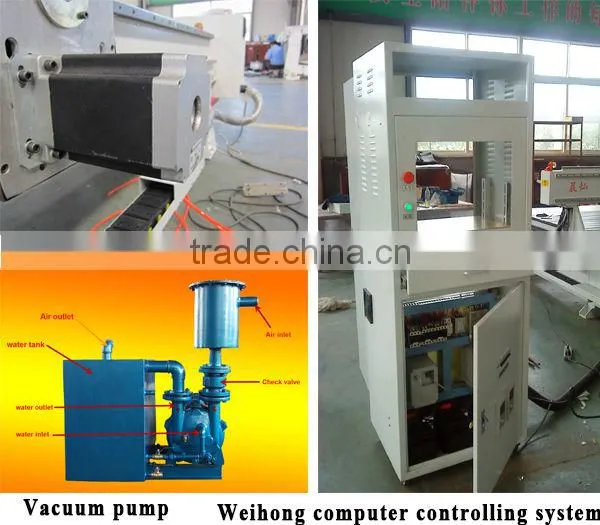 CNC Router Wood Carving with Simple Tool Change Function