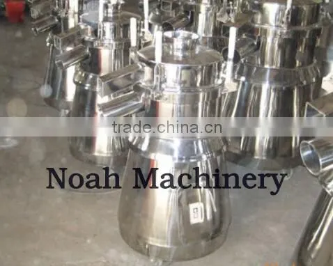 XZS350 Pharmaceutical powder sifters
