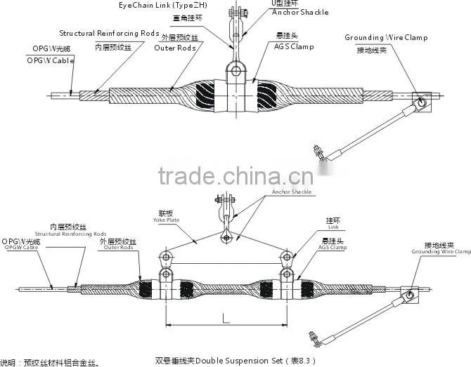 ADSS Preformed Cable Aluminum Suspension Clamp / wire suspension clamps