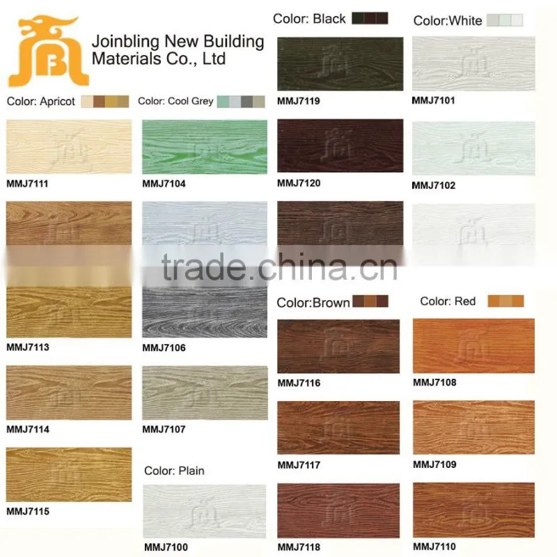 Top quality factory price wood grain cement board
