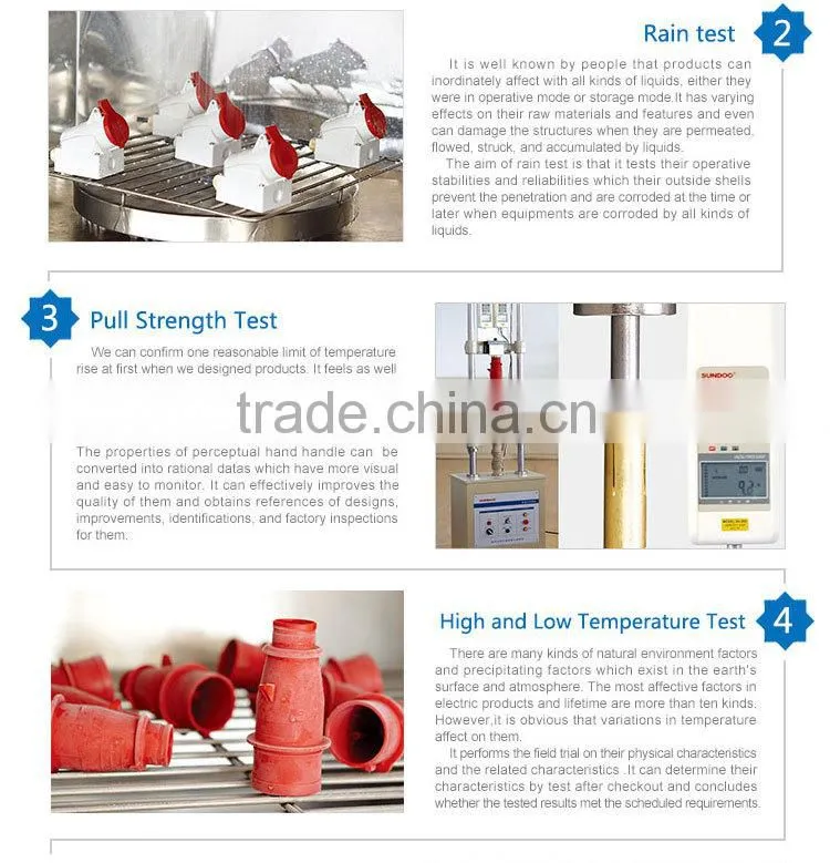 Saipwell Water Proof Socket Electrical Socket Plug