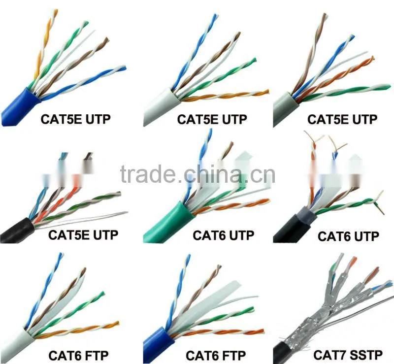 CAT6 /CAT5e patch cord Lan cable/network cable roll cat6