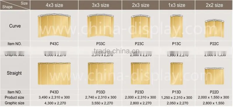 Magnetic pop up display pop up frame
