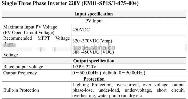 Solar Pump Inverter for 3 Phase AC220/380V Pump (750W-132kw)