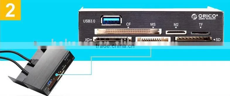 High Speed Desktop CF TF SD Soft Drives Card Reader Extension Card