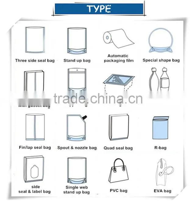 best quality zip top 3 sides heat seal bag zipper bag with hanging hole