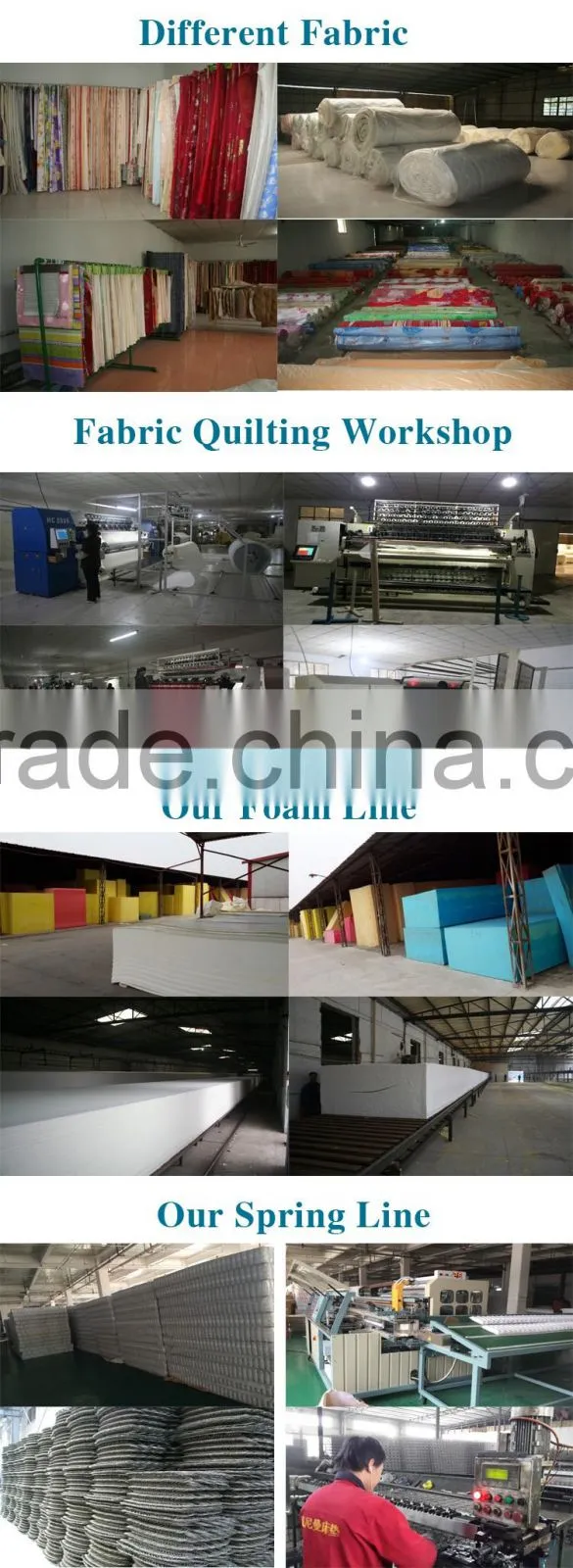 Hot furniture 5 Star Hotel Standard Hotel Mattress Spring Mattresses