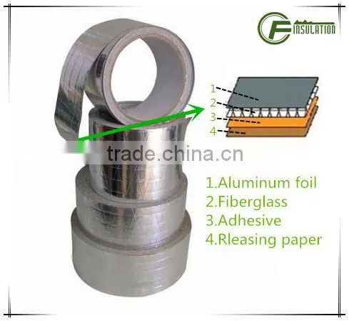 Fireproof FSK Aluminum Foil Air Conditioning Insulation Tape