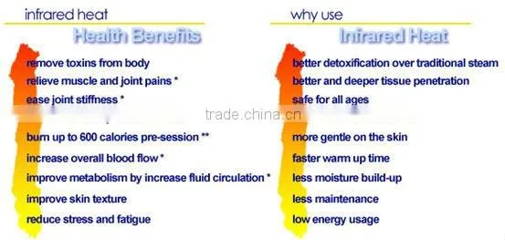 far infrared negative ion mattress,amethyst far infrared negative ion mattress,negative ion amythest mattress