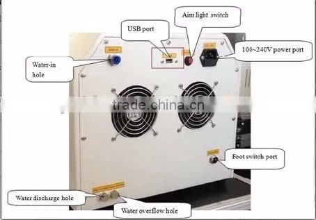 Spiritlaser fda approved laser tattoo removal machine price yag laser head