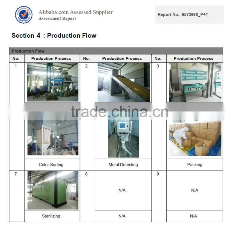 Dehydrate Garlic Granules with OU BRC HACCP ISO9001 Certificates