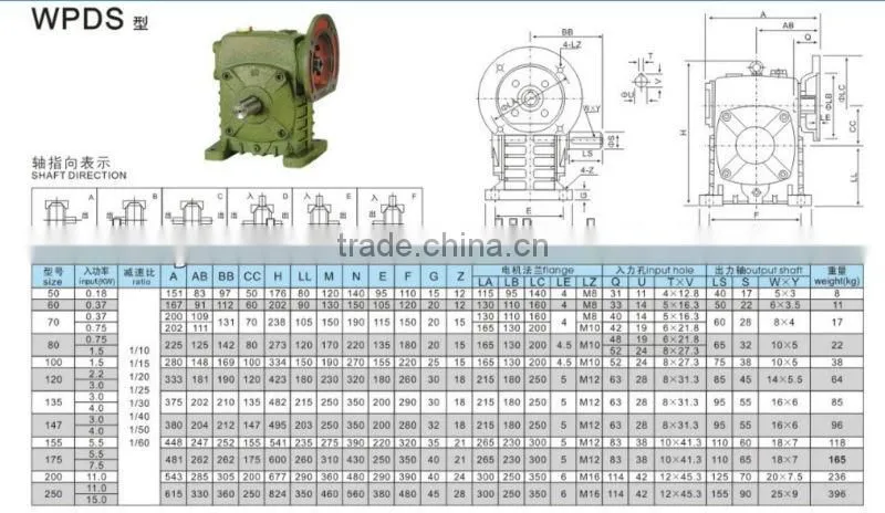 Wide range of application WPDS speed deceleration