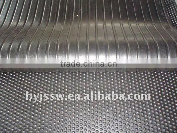 Perforated Metal Mesh