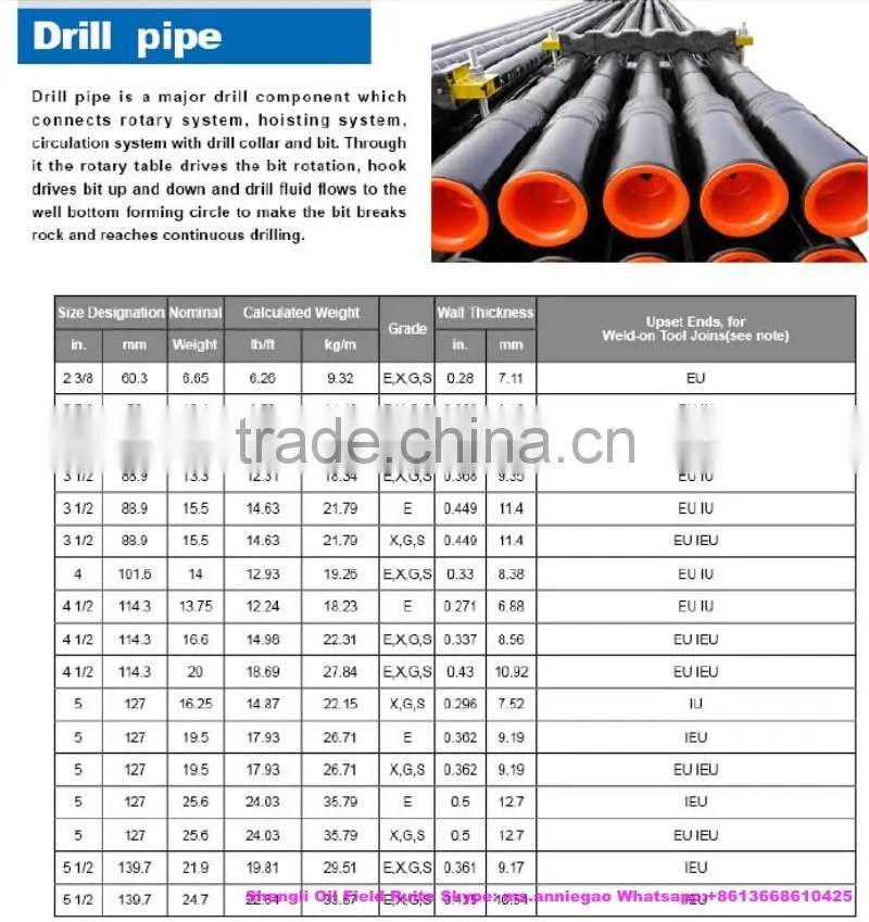API5CT certificated manufacturer grade s135 oil thread drill pipe