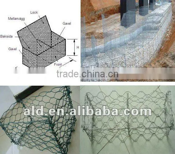 Stone mesh Gabion Box Manufacturer Anlida Joint Venture